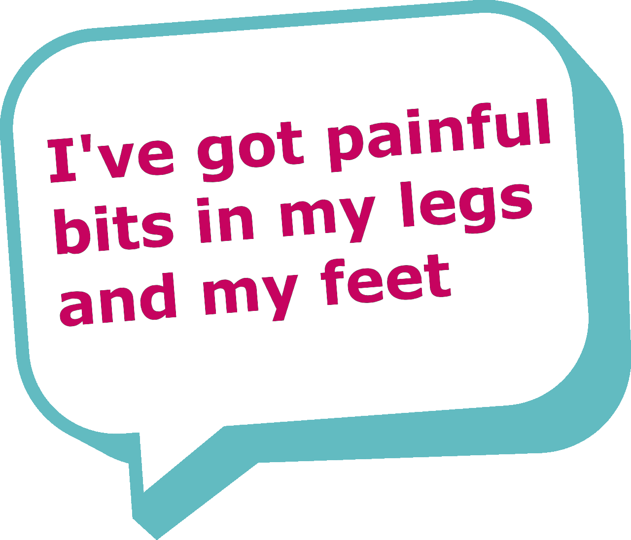 speech-bubble-2a Speech bubble saying "I've got painful bits in my legs and feet"